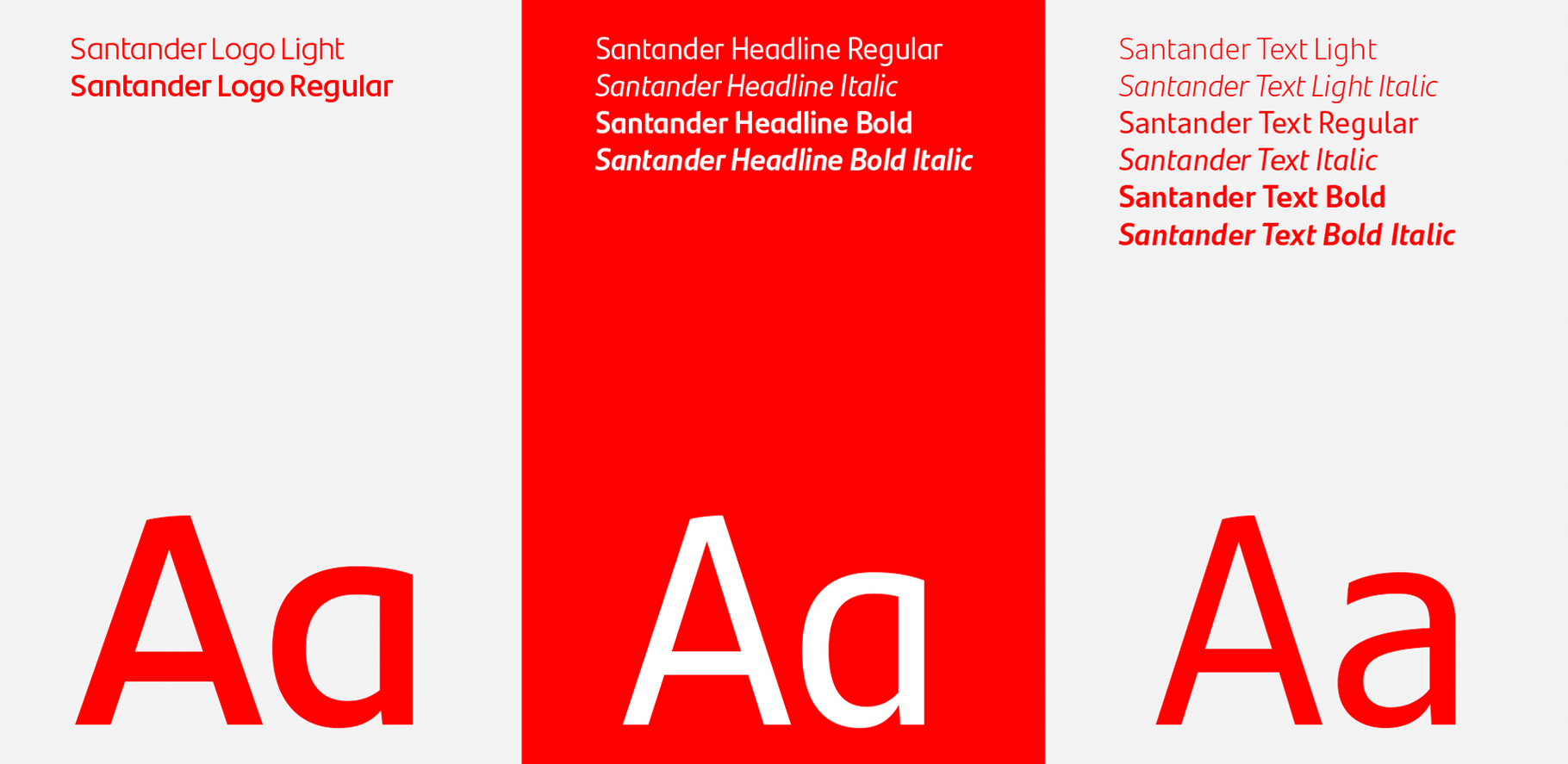 Santander, the first bank to redesign its app so it is more