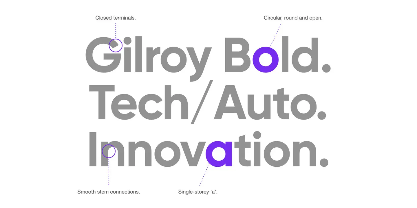 Attributes of Gilroy Bold typeface that make it unique. Attributes of Gilroy Bold typeface that make it unique.