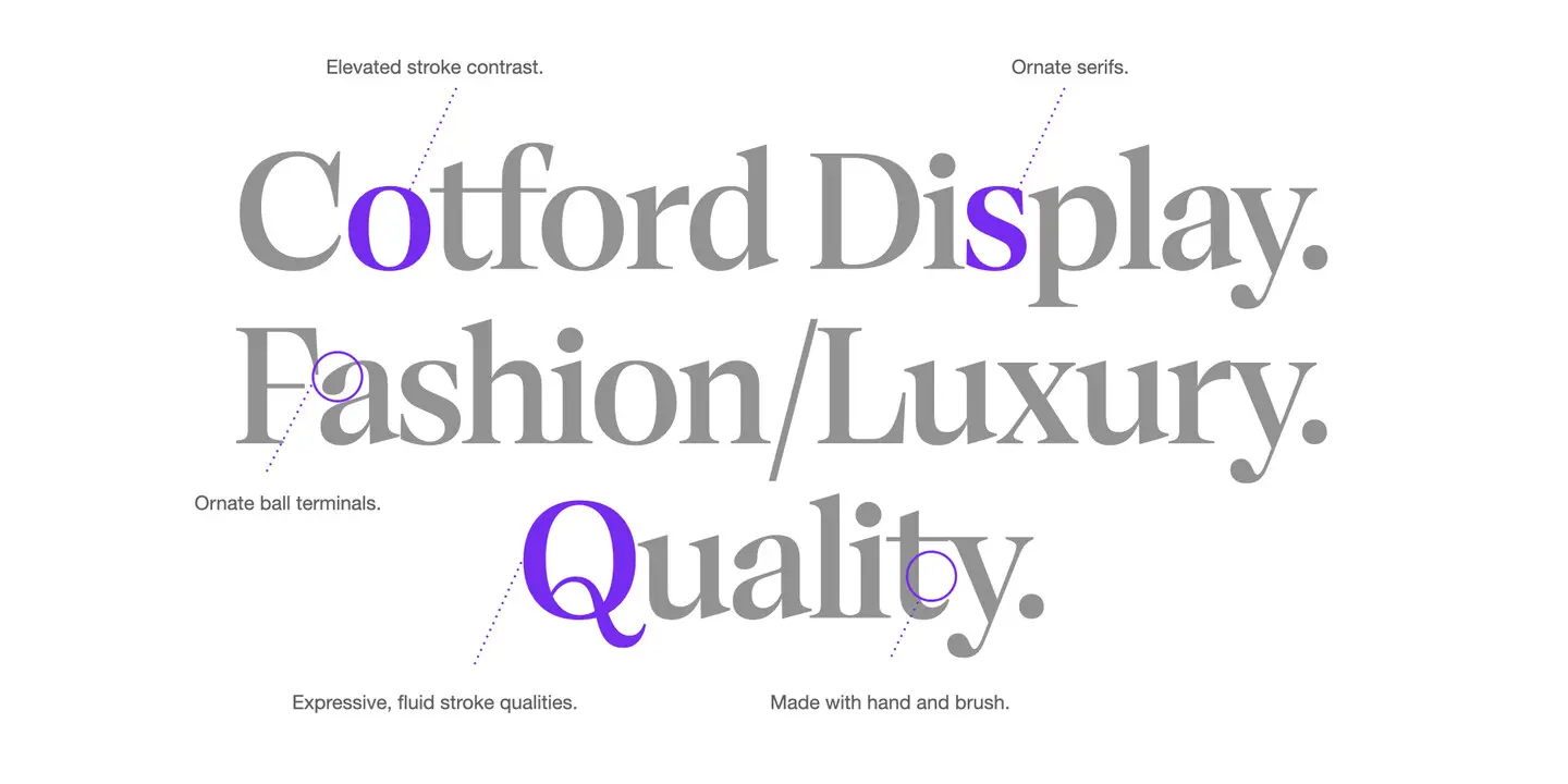 Attributes of Cotford Display typeface that make it unique. Attributes of Cotford Display typeface that make it unique.