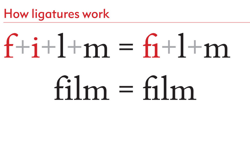 How ligatures work