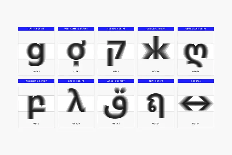 Neue Fonts Neue Fonts