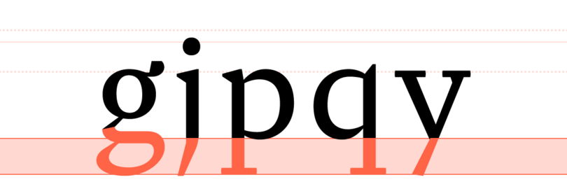 Ultimate Guide to Typography: Point Size, Upper vs Lower Case, Em and En  Dashes, and More