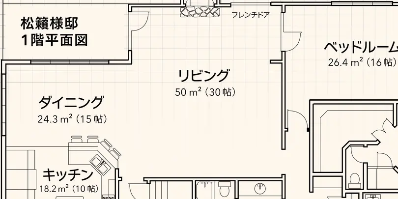 Shorai™ Sans Shorai™ Sans