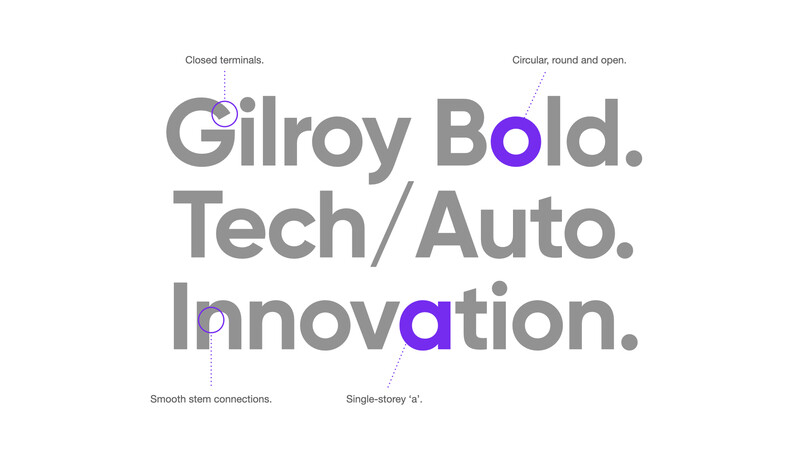 Attributes of Gilroy Bold typeface that make it unique.