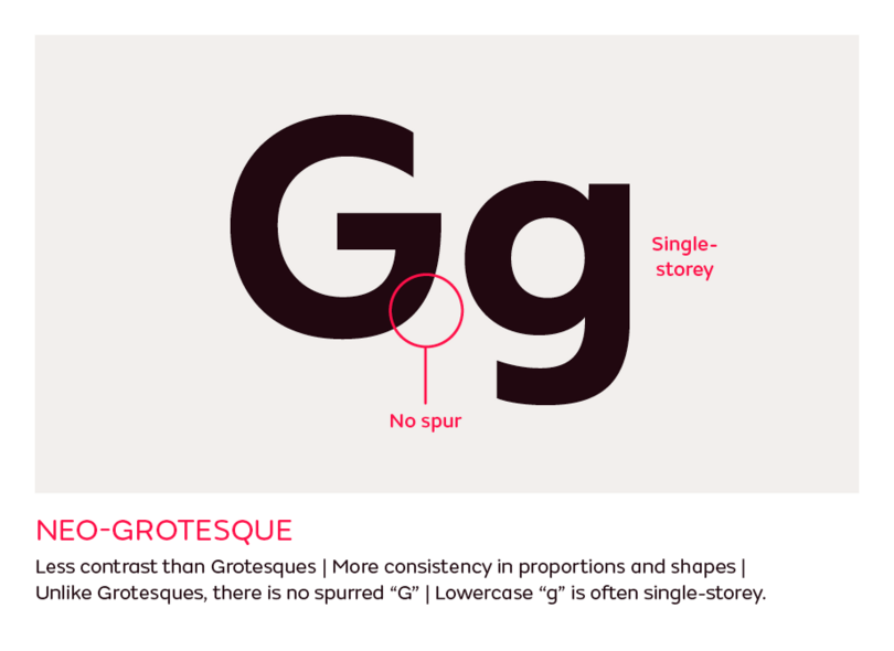 A Typography Style Guide | Monotype