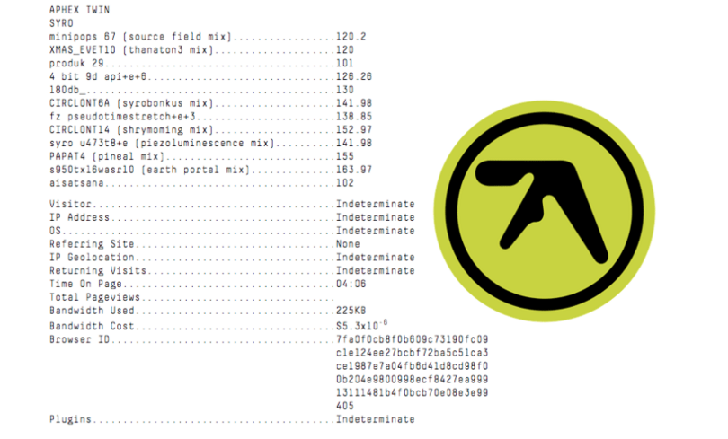 What does the Aphex Twin Logo Mean? | Monotype