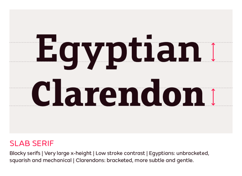 egyptian typeface