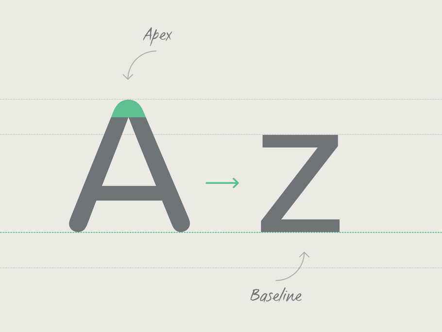 A beautifully illustrated glossary of typographic terms you should