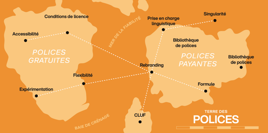 Polices : gratuites ou payantes?