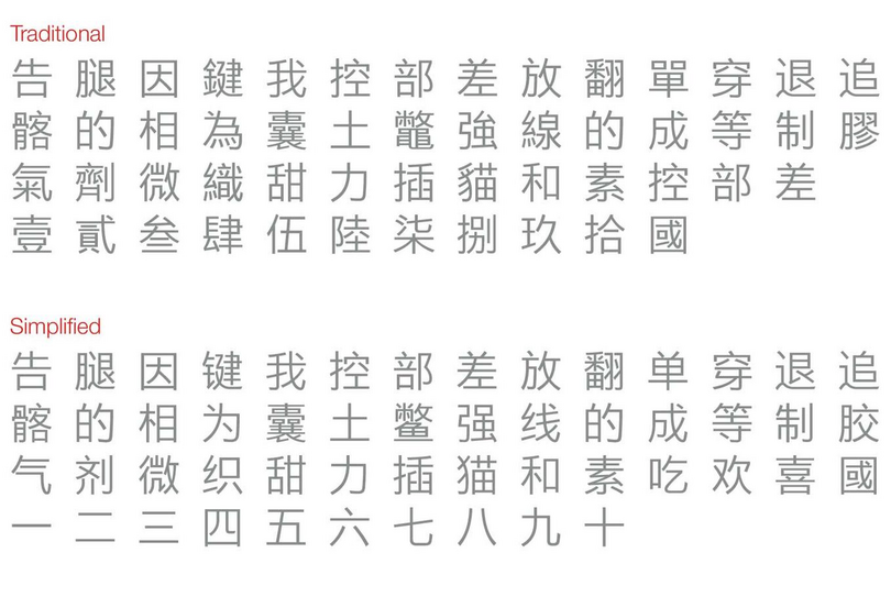 chinese fonts for word